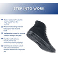 Pembroke, Men'S, Women'S, Unisex Slip Resistant Work Shoes, Water Resistant, Black Canvas
