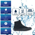 Pembroke, Men'S, Women'S, Unisex Slip Resistant Work Shoes, Water Resistant, Black Canvas